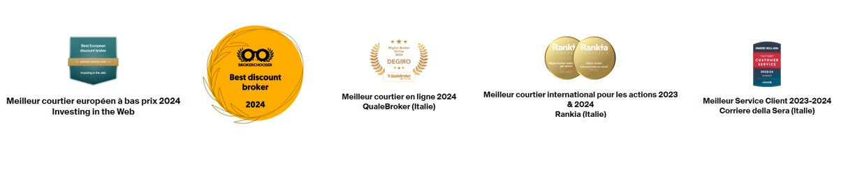 awards DEGIRO 2024