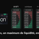 Avis Bitpanda Fusion : que vaut la nouvelle offre crypto de Bitpanda ?