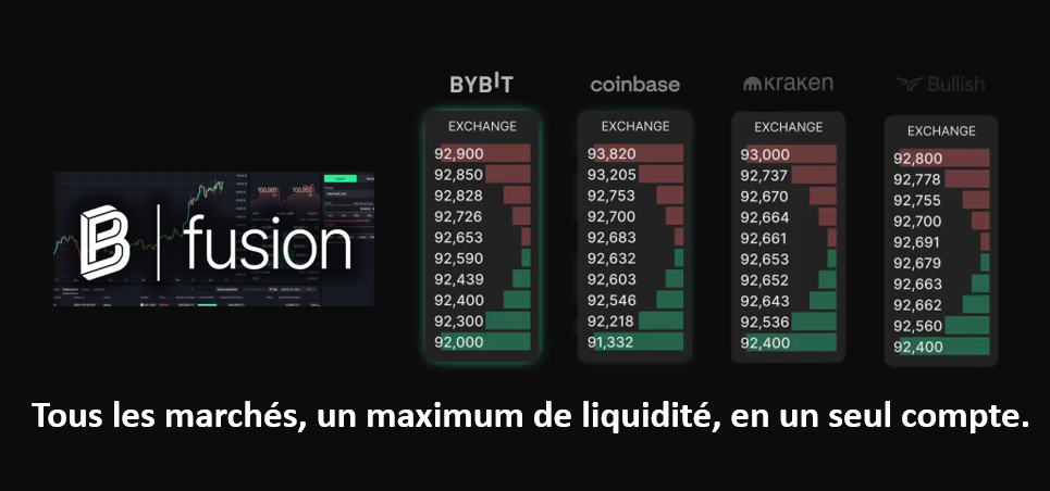 Avis Bitpanda Fusion : que vaut la nouvelle offre crypto de Bitpanda ?